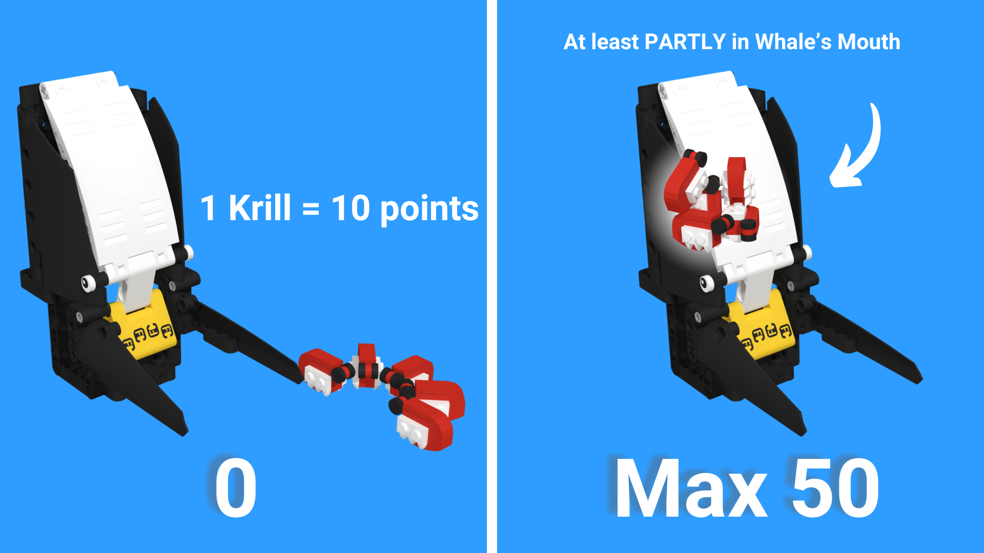 新品 Legion / Theme Echo Krill / Showbiz参加 FLL 2024: Rules for M12 Feed the Whale FIRST LEGO League | FLLCasts